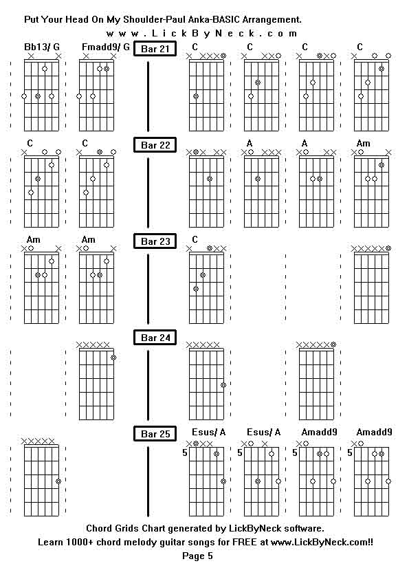 Chord Grids Chart of chord melody fingerstyle guitar song-Put Your Head On My Shoulder-Paul Anka-BASIC Arrangement,generated by LickByNeck software.